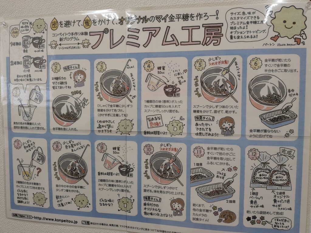 金平糖体験内容表