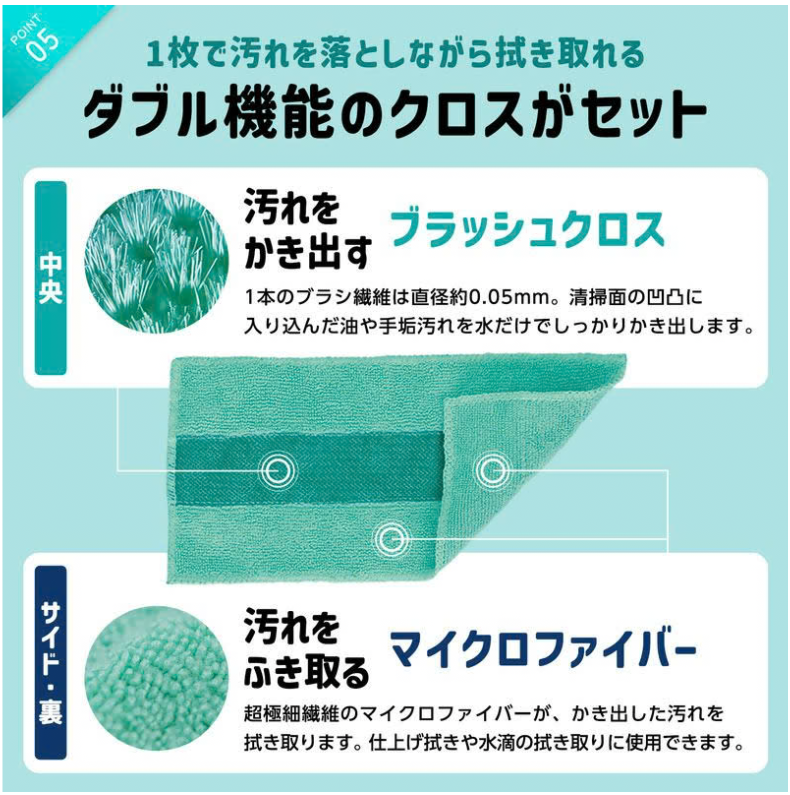 専用クロスの詳細